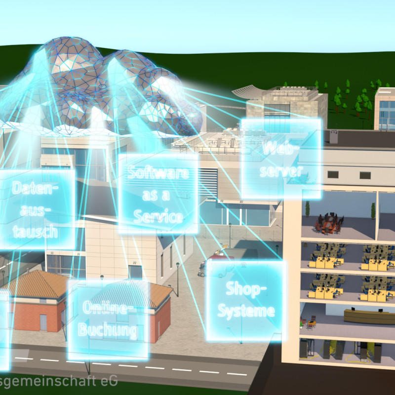 Glasfaser für Geschäftskunden