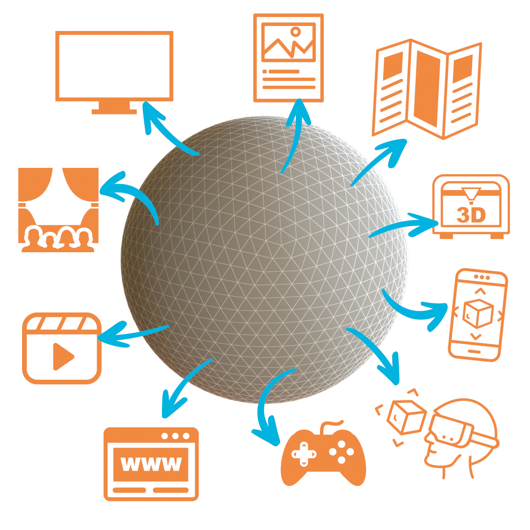 Vielfältige Verwendung